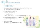 Say Re-naming Project - 세이,해피바이러스,마케팅전략사례,마케팅,브랜드,브랜드마케팅,기업,서비스마케팅,글로벌,경영,시장,사례,swot,stp,4p.PPT자료 14페이지
