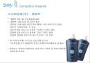 Say Re-naming Project - 세이,해피바이러스,마케팅전략사례,마케팅,브랜드,브랜드마케팅,기업,서비스마케팅,글로벌,경영,시장,사례,swot,stp,4p.PPT자료 17페이지