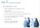 Say Re-naming Project - 세이,해피바이러스,마케팅전략사례,마케팅,브랜드,브랜드마케팅,기업,서비스마케팅,글로벌,경영,시장,사례,swot,stp,4p.PPT자료 18페이지