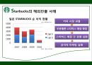STARBUCKS - 스타벅스,스타벅스마케팅,스타벅스분석,스타벅스기업분석,스타벅스전략,스타벅스해외진출,스타벅스해외진출사례.PPT자료 18페이지