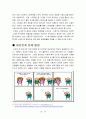 현대 사회에 확산된 스마트 폰으로 인한 사회적 문제 및 대책방안 - 스마트폰,스마트폰확산,스마트폰문제점,스마트폰중독,스마트폰사생활침해,스마트폰문제 16페이지