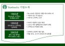 스타벅스,스타벅스마케팅,스타벅스기업분석,스타벅스마케팅전략,스타벅스swot,스타벅스stp,커피시장,커피시장분석,테이크아웃커피,커피마케팅.PPT자료 4페이지