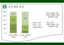 스타벅스,스타벅스마케팅,스타벅스기업분석,스타벅스마케팅전략,스타벅스swot,스타벅스stp,커피시장,커피시장분석,테이크아웃커피,커피마케팅.PPT자료 36페이지