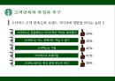 스타벅스,스타벅스마케팅,스타벅스기업분석,스타벅스마케팅전략,스타벅스swot,스타벅스stp,커피시장,커피시장분석,테이크아웃커피,커피마케팅.PPT자료 37페이지