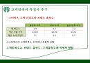 스타벅스,스타벅스마케팅,스타벅스기업분석,스타벅스마케팅전략,스타벅스swot,스타벅스stp,커피시장,커피시장분석,테이크아웃커피,커피마케팅.PPT자료 38페이지