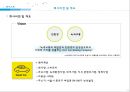 스마트카,Smart Car,스마트카기업분석,카쉐어링,자동차렌트사업,자동차렌트기업 3페이지