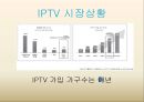 스마트미디어 서비스의태동,IPTV광고 유형별사례,IPTV광고효과,IPTV광고의문제점.PPT자료 6페이지