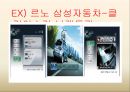 스마트미디어 서비스의태동,IPTV광고 유형별사례,IPTV광고효과,IPTV광고의문제점.PPT자료 13페이지