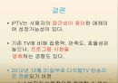 스마트미디어 서비스의태동,IPTV광고 유형별사례,IPTV광고효과,IPTV광고의문제점.PPT자료 39페이지