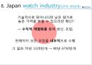 스와치(Swatch) - 스위스시계사업,미국.이론시계사업,브랜드마케팅,서비스마케팅,글로벌경영,사례분석,swot,stp,4p.PPT자료 11페이지