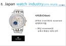 스와치(Swatch) - 스위스시계사업,미국.이론시계사업,브랜드마케팅,서비스마케팅,글로벌경영,사례분석,swot,stp,4p.PPT자료 13페이지