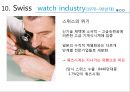 스와치(Swatch) - 스위스시계사업,미국.이론시계사업,브랜드마케팅,서비스마케팅,글로벌경영,사례분석,swot,stp,4p.PPT자료 17페이지