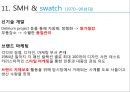 스와치(Swatch) - 스위스시계사업,미국.이론시계사업,브랜드마케팅,서비스마케팅,글로벌경영,사례분석,swot,stp,4p.PPT자료 21페이지