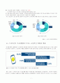 스마트폰의 이해와 중독 - 중독사례,중독레포트,스마트폰 7페이지