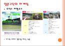 스포츠경영학,롯데자이언츠마케팅전략,롯데자이언츠구단분석,프로야구마케팅전략,롯데자이언츠.PPT자료 24페이지
