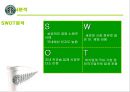 스타벅스(STAR BUCKS) 커피시장분석,마케팅전략사례,마케팅,브랜드,브랜드마케팅,기업,서비스마케팅,글로벌,경영,시장,사례,swot,stp,4p.PPT자료 13페이지