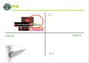 스타벅스(STAR BUCKS) 커피시장분석,마케팅전략사례,마케팅,브랜드,브랜드마케팅,기업,서비스마케팅,글로벌,경영,시장,사례,swot,stp,4p.PPT자료 24페이지