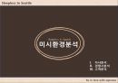 시애틀커피산업경영,커피시장분석사례,스타벅스마케팅,커핀산업,브랜드마케팅,서비스마케팅,글로벌경영,사례분석,swot,stp,4p 11페이지