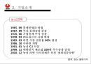 신라면마케팅전략,농심신라면,신라면분석,신라면해외진출,농심마케팅전략.농심해외마케팅 6페이지