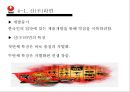 신라면마케팅전략,농심신라면,신라면분석,신라면해외진출,농심마케팅전략.농심해외마케팅 16페이지