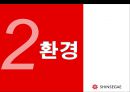 신세계백화점분석보고서,신세계백화점마케팅전략,신세계백화점분석,인적자원시스템 10페이지