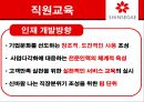 신세계백화점분석보고서,신세계백화점마케팅전략,신세계백화점분석,인적자원시스템 24페이지