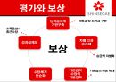 신세계백화점분석보고서,신세계백화점마케팅전략,신세계백화점분석,인적자원시스템 28페이지