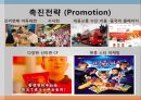 신라면마케팅전략,신라면경영전략,신라면중국마케팅전략,중국시장라면진출,중국시장마케팅 33페이지