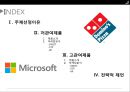 시장분석,도미노피자,경영전략사례,브랜드마케팅,서비스마케팅,글로벌경영,사례분석,swot,stp,4p 2페이지