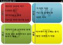 시장분석,도미노피자,경영전략사례,브랜드마케팅,서비스마케팅,글로벌경영,사례분석,swot,stp,4p 9페이지