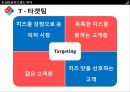 시장분석,도미노피자,경영전략사례,브랜드마케팅,서비스마케팅,글로벌경영,사례분석,swot,stp,4p 12페이지