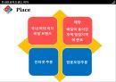 시장분석,도미노피자,경영전략사례,브랜드마케팅,서비스마케팅,글로벌경영,사례분석,swot,stp,4p 18페이지