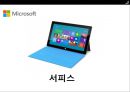 시장분석,도미노피자,경영전략사례,브랜드마케팅,서비스마케팅,글로벌경영,사례분석,swot,stp,4p 22페이지
