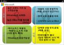 시장분석,도미노피자,경영전략사례,브랜드마케팅,서비스마케팅,글로벌경영,사례분석,swot,stp,4p 26페이지