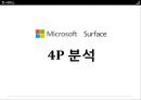 시장분석,도미노피자,경영전략사례,브랜드마케팅,서비스마케팅,글로벌경영,사례분석,swot,stp,4p 35페이지