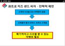 시장분석,도미노피자,경영전략사례,브랜드마케팅,서비스마케팅,글로벌경영,사례분석,swot,stp,4p 44페이지