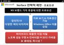 시장분석,도미노피자,경영전략사례,브랜드마케팅,서비스마케팅,글로벌경영,사례분석,swot,stp,4p 50페이지
