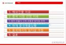 신세계,신세계중국시장,신세계해외진출,이마트해외진출,이마트중국진출 2페이지