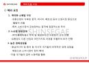 신세계,신세계중국시장,신세계해외진출,이마트해외진출,이마트중국진출 7페이지