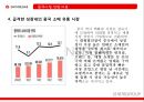 신세계,신세계중국시장,신세계해외진출,이마트해외진출,이마트중국진출 12페이지
