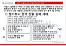 신세계,신세계중국시장,신세계해외진출,이마트해외진출,이마트중국진출 14페이지