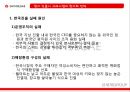 신세계,신세계중국시장,신세계해외진출,이마트해외진출,이마트중국진출 15페이지