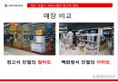 신세계,신세계중국시장,신세계해외진출,이마트해외진출,이마트중국진출 16페이지