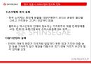 신세계,신세계중국시장,신세계해외진출,이마트해외진출,이마트중국진출 17페이지