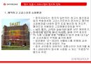 신세계,신세계중국시장,신세계해외진출,이마트해외진출,이마트중국진출 20페이지