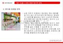 신세계,신세계중국시장,신세계해외진출,이마트해외진출,이마트중국진출 21페이지