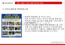 신세계,신세계중국시장,신세계해외진출,이마트해외진출,이마트중국진출 23페이지