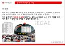 신세계,신세계중국시장,신세계해외진출,이마트해외진출,이마트중국진출 32페이지