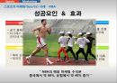 스포츠마케팅전략,스포츠마케팅분석,스포츠스타마케팅,스타마케팅.김연아마케팅.박태환마케팅.손연재마케팅,스폰십마케팅 15페이지