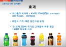 스포츠마케팅전략,스포츠마케팅분석,스포츠스타마케팅,스타마케팅.김연아마케팅.박태환마케팅.손연재마케팅,스폰십마케팅 25페이지
